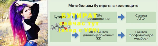 дурь Верхнеуральск